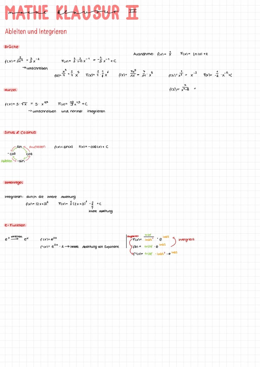 MATHE KLAUSURI
Das unbestimmte Integral einer Funktion berechnen:
Stammfunktion:
Jede differenzierbare Funktion F, für die F'(x) = f(x) gilt