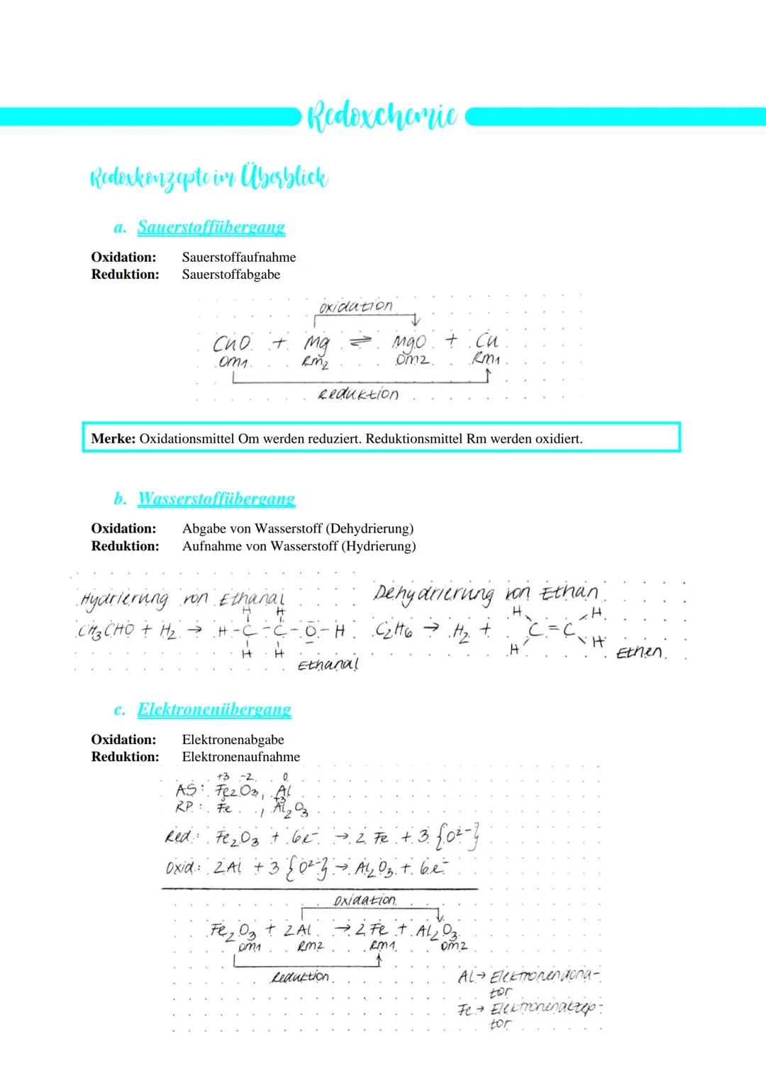 Redexkonzapte im Überblick
a. Sauerstoffübergang
Oxidation: Sauerstoffaufnahme
Reduktion: Sauerstoffabgabe
• Redoxchemic
спо т. mg
.0m₁.
oxi