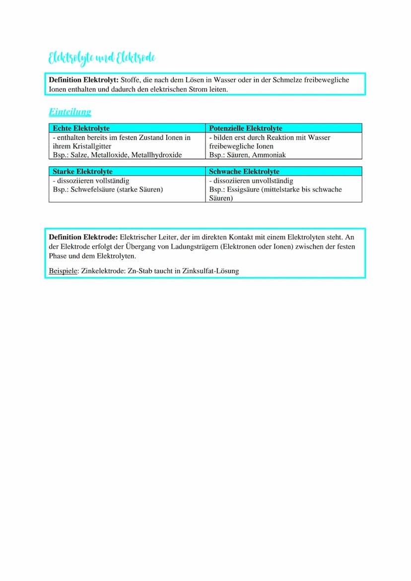 Redexkonzapte im Überblick
a. Sauerstoffübergang
Oxidation: Sauerstoffaufnahme
Reduktion: Sauerstoffabgabe
• Redoxchemic
спо т. mg
.0m₁.
oxi