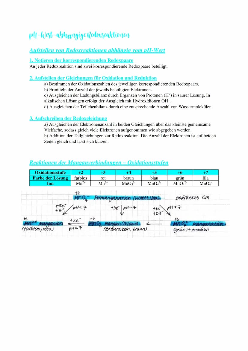 Redexkonzapte im Überblick
a. Sauerstoffübergang
Oxidation: Sauerstoffaufnahme
Reduktion: Sauerstoffabgabe
• Redoxchemic
спо т. mg
.0m₁.
oxi