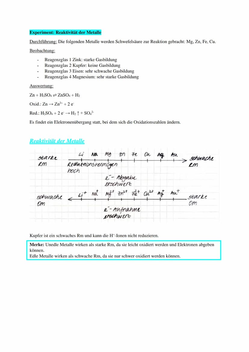 Redexkonzapte im Überblick
a. Sauerstoffübergang
Oxidation: Sauerstoffaufnahme
Reduktion: Sauerstoffabgabe
• Redoxchemic
спо т. mg
.0m₁.
oxi