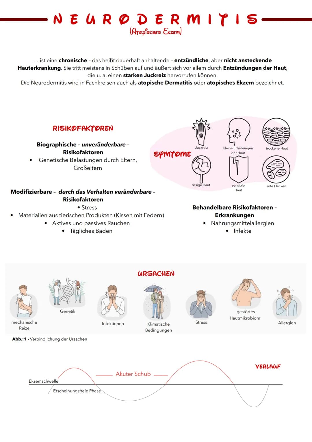 NEURODERMITIS
(Aropisches EKZEM)
... ist eine chronische - das heißt dauerhaft anhaltende - entzündliche, aber nicht ansteckende
Hauterkrank