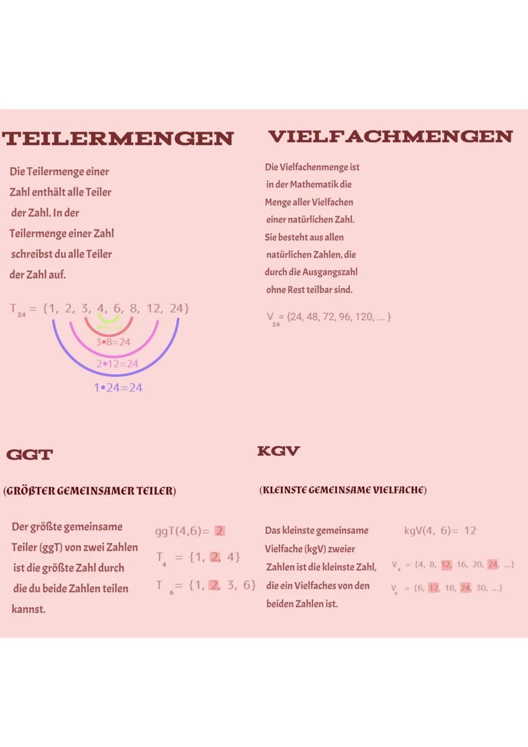 TEILERMENGEN
Die Teilermenge einer
Zahl enthält alle Teiler
der Zahl. In der
Teilermenge einer Zahl
schreibst du alle Teiler
der Zahl auf.
T