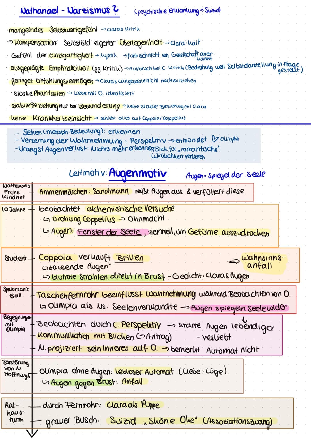 *1776 †1822
- Mutter: Ordnungs fanatikerin, psychisch labi), wächst bei ihr auf
-Vater angesehen, aber Alkoholiker, abwesend
- bekannter rom