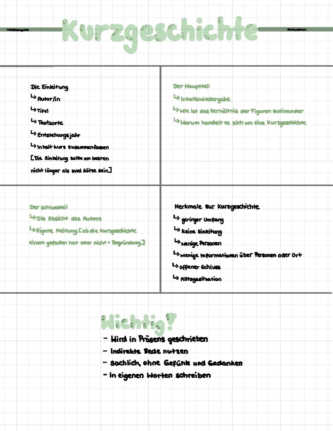 Inhaltsangabe Kurzgeschichte 