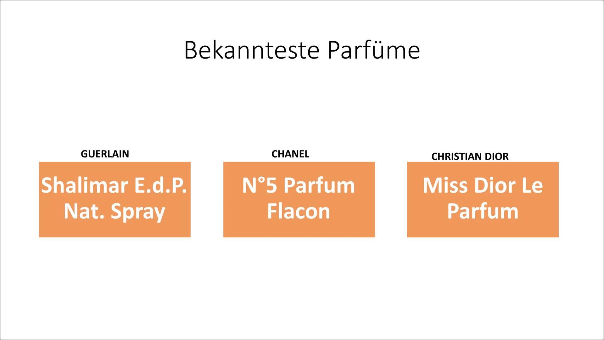 Herstellung von Parfüm
von Julia & Tabea ,,Du kannst den Geruch einer
Katze genauso wenig destillieren
wie deinen oder meinen!"
Das Parfum- 