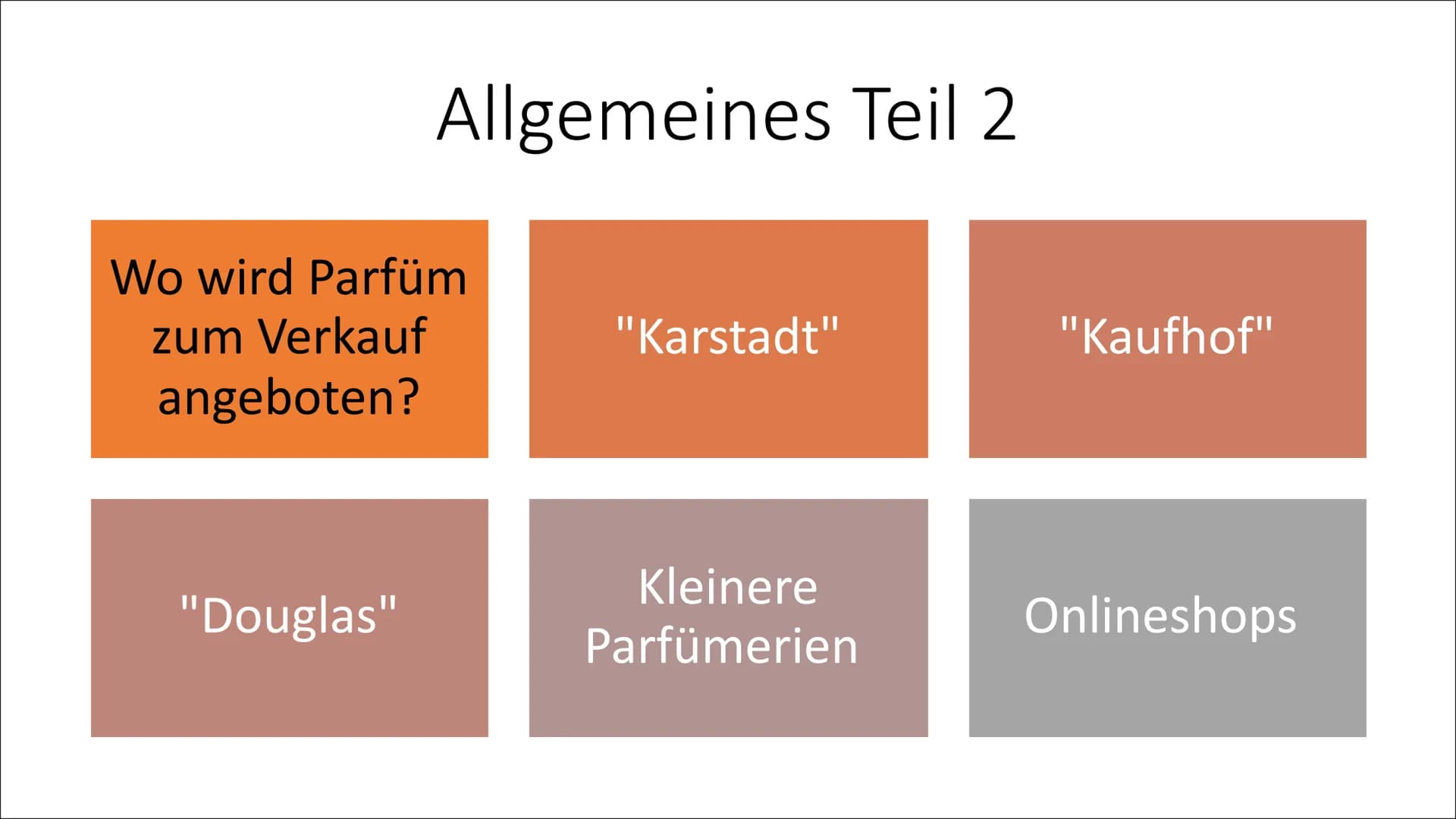 Herstellung von Parfüm
von Julia & Tabea ,,Du kannst den Geruch einer
Katze genauso wenig destillieren
wie deinen oder meinen!"
Das Parfum- 