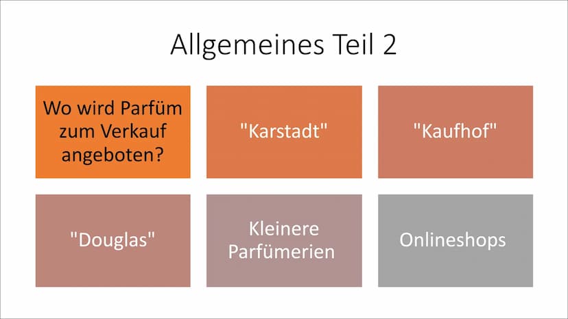 Herstellung von Parfüm
von Julia & Tabea ,,Du kannst den Geruch einer
Katze genauso wenig destillieren
wie deinen oder meinen!"
Das Parfum- 