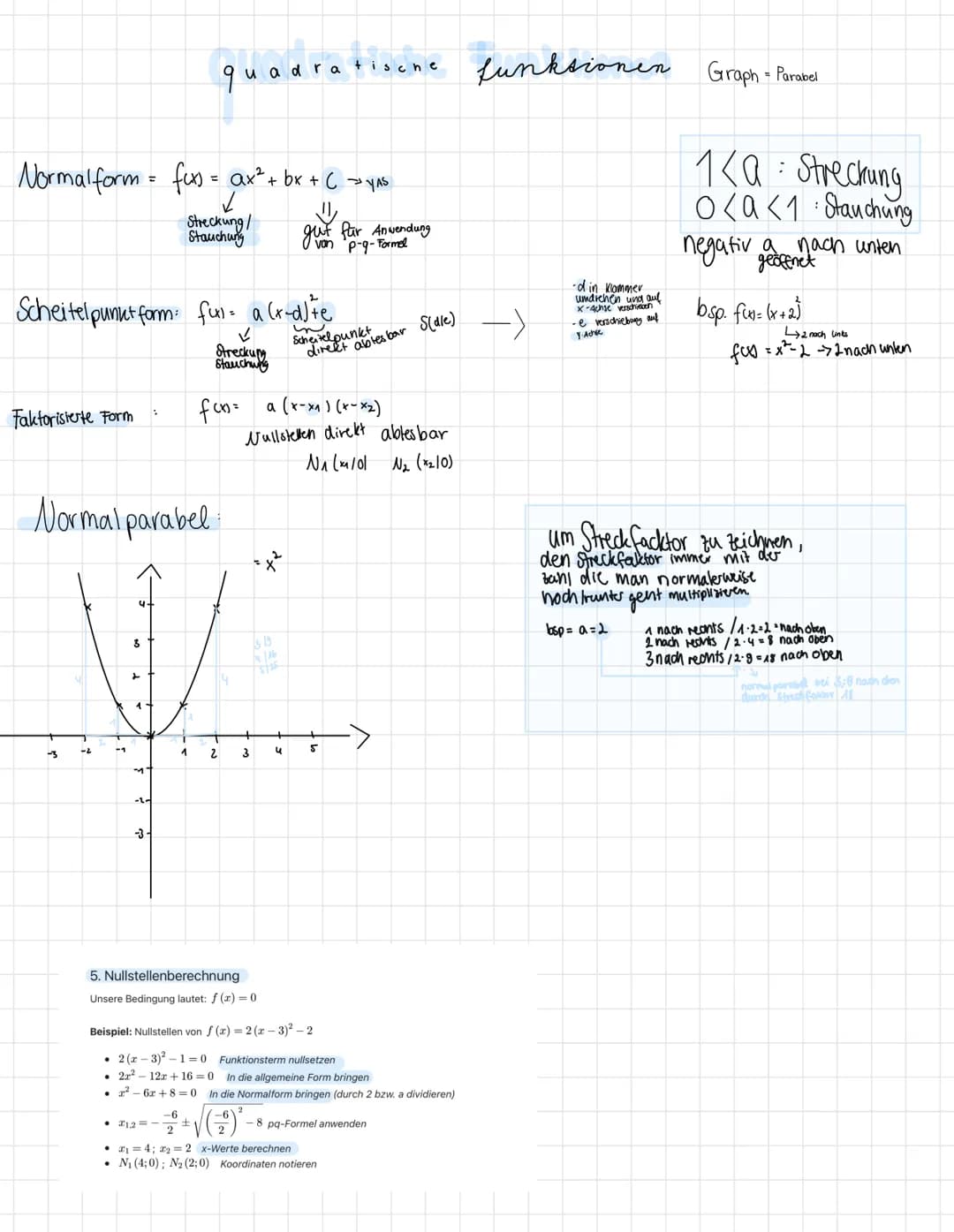 MATHE
Lineare
Lineare und Quadratische Funktionen
Bestimmung der Funktionsgleichung
aus 2 Punkten
Lineare Funktionen.
Normalparabel
лу
K
P(-