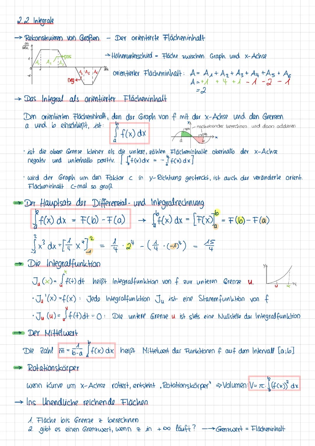 Integral und Flächeninhalt: Grundlagen und Aufgaben mit Lösungen