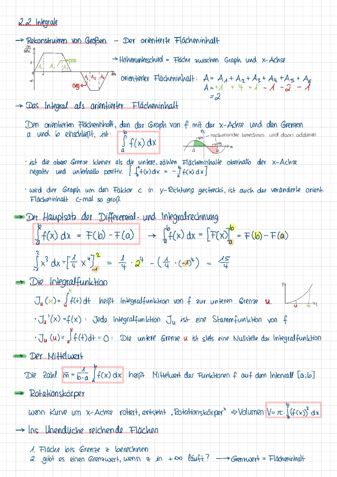 Integral und Flächeninhalt: Grundlagen und Aufgaben mit Lösungen