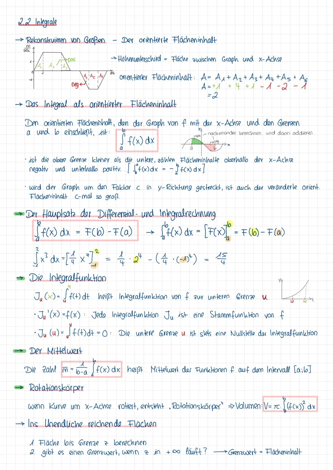 2.2 Integrale
→Rekonstruieren von Großen
M
sek 1
1
A₂
¡A₂
POS
b
→ Höhenunterschied = Fläche zwischen Graph und x-Achse
sele
A₂ A
nay las iny