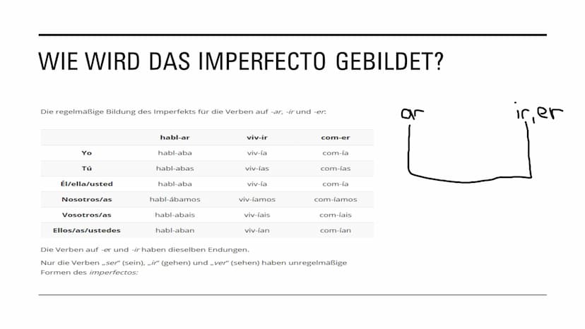 IMPERFECTO &
INDEFINIDO GRUNDLEGENDE INFORMATIONEN:
Beide Zeiten handeln von der Vergangenheit
Es gibt regelmäßige und unregelmäßige Verbfor