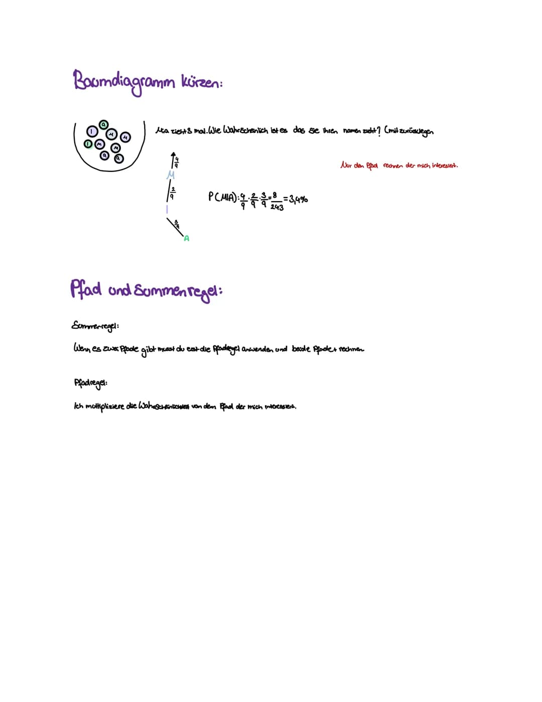 mathe Lennzettel
Absolute Häufigkeit:
2 3
2
1
^
4
4
zehn mal gewürfelt
Absolute Häufigkeit ist wie oft ein ereignis Auftritt.
Farben der Kug