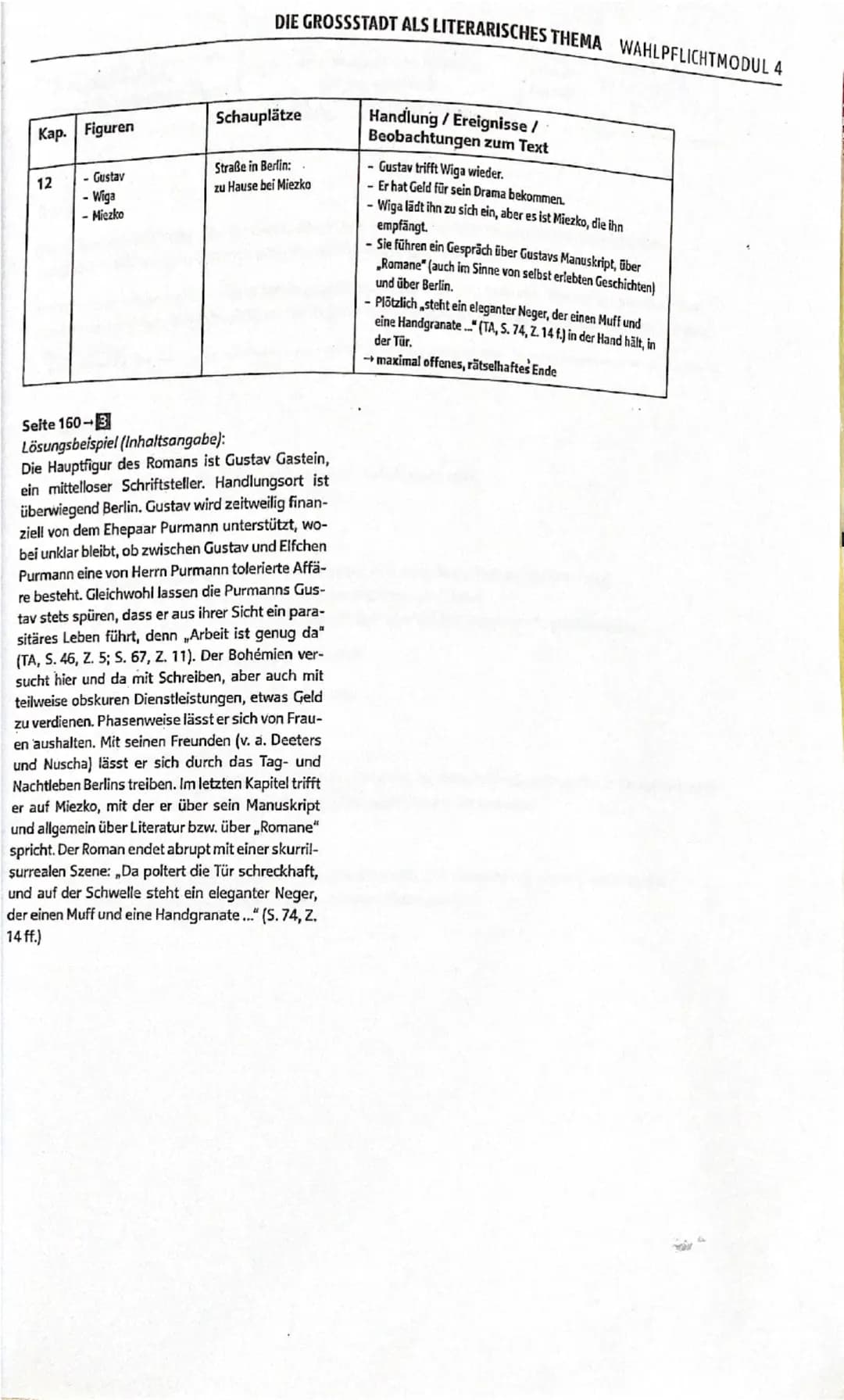 Seite 159 - 2
DIE GROSSSTADT ALS LITERARISCHES THEMA WAHLPFLICHTMODUL 4
Kap. Figuren
Schauplätze
Handlung / Ereignisse /
Beobachtungen zum T
