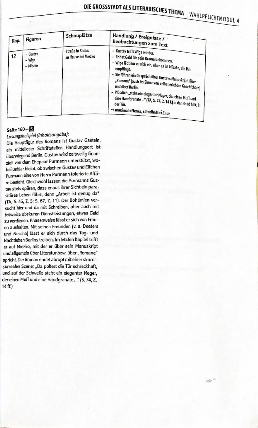 Seite 159 - 2
DIE GROSSSTADT ALS LITERARISCHES THEMA WAHLPFLICHTMODUL 4
Kap. Figuren
Schauplätze
Handlung / Ereignisse /
Beobachtungen zum T