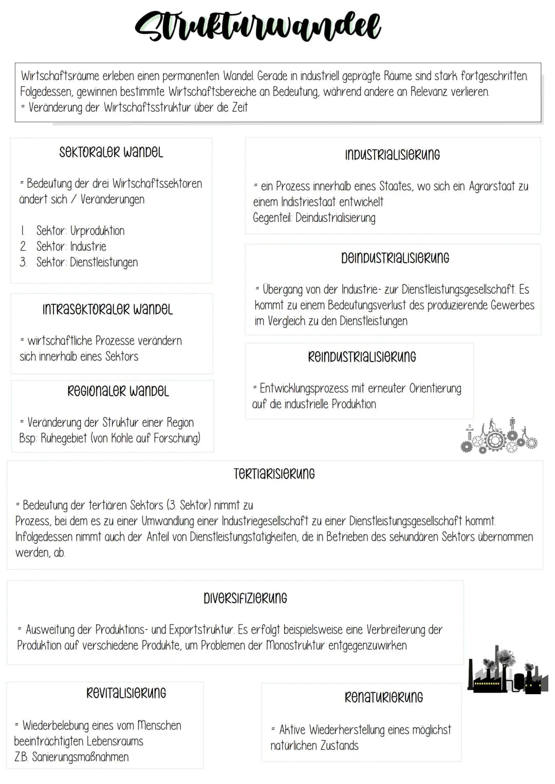 Erdkunde
Wirtschaftsregionen im Wandel /
Bedeutungswandel von Standortfaktoren
Sp
Super Strukturwandel
Wirtschaftsräume erleben einen perman