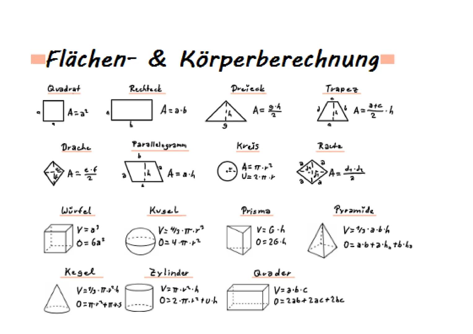 # Flächen- & Körperberechnung

Quadrat

Rechteck

$A=a^2$

$A=a-b$

Drache

$A=\frac{e.f}{2}$

Parallelogramm

$A=a.h$

Dreieck

$A=\frac{2}