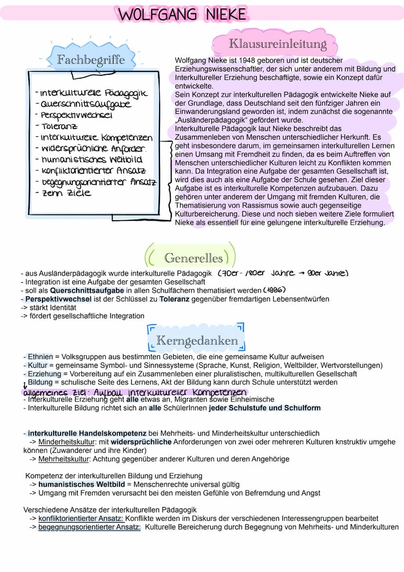 WOLFGANG NIEKE
Fachbegriffe
-interkulturelle Pädagogik
-Querschnittsaufgabe
Perspektivwechsel
Toleranz
- interkulturelle Kompetenzen
- wider