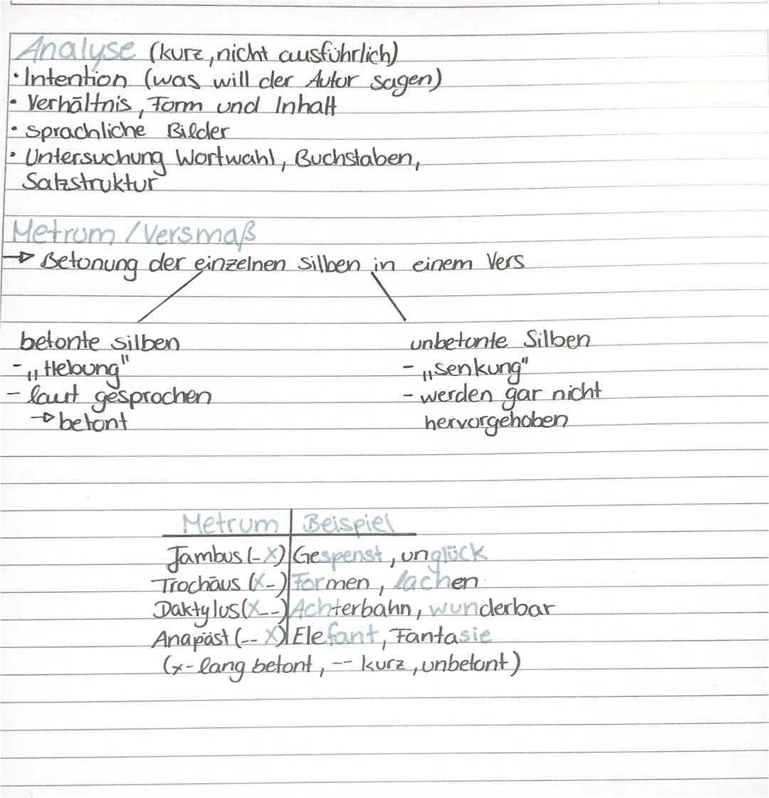 Deutsch
Merkmale
•lynisches Ich
• in Verse geteilt
•nutzt viele rhetorische Mittel
•breiter Spielraum für Interpretation
• klingt meist ryth