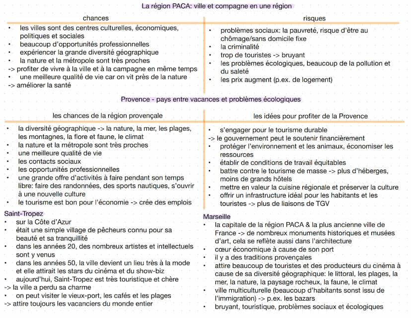 La France
un état centralisé depuis le 17ème siècle
tous les décisions concernant l'ensemble du pays sont pris à Paris
très diverse: grande 