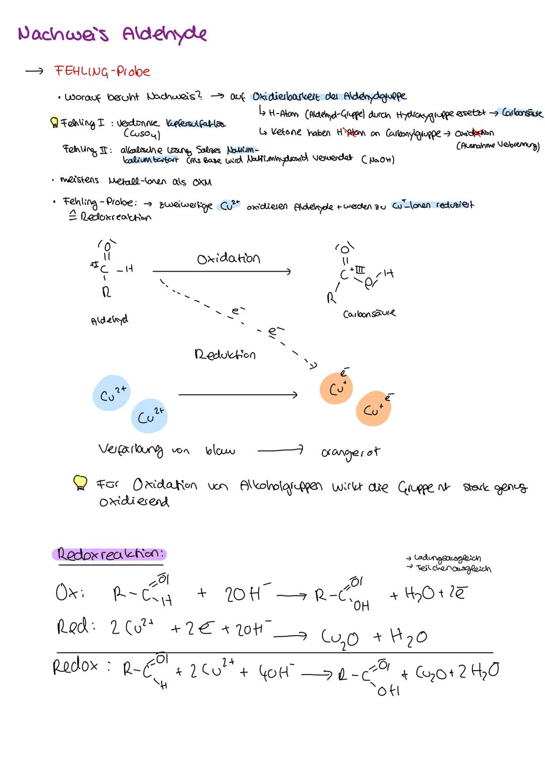 Organische Chemie
C
Lernzettel
Kohlenhydrate
1. Klausur
Q2
chemie LK KOHLENHYDRATE
ÜBERBLICK
Aldehyde
ketone
→ Kohlenhydrate
→ Kohlenstoff +