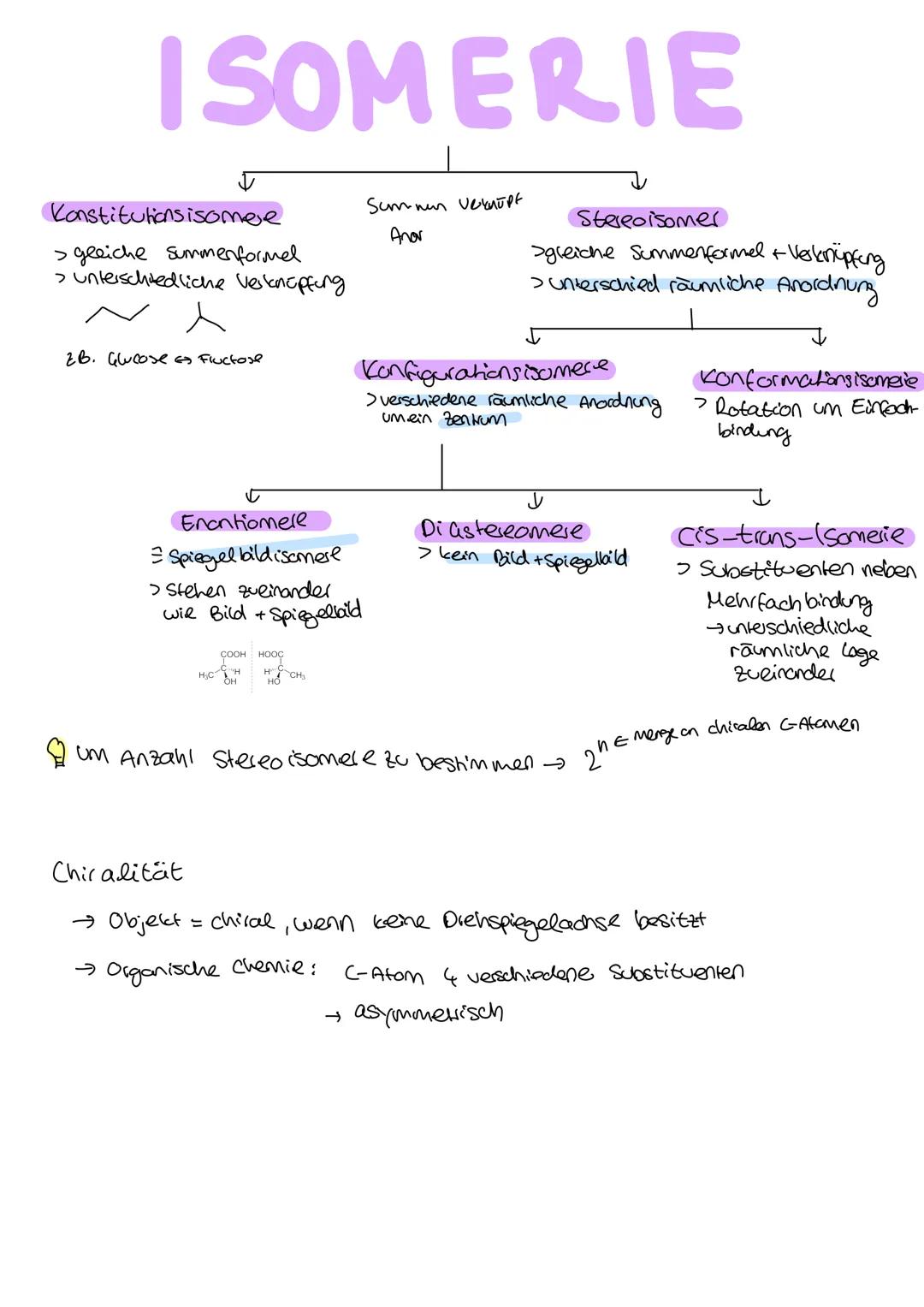 Organische Chemie
C
Lernzettel
Kohlenhydrate
1. Klausur
Q2
chemie LK KOHLENHYDRATE
ÜBERBLICK
Aldehyde
ketone
→ Kohlenhydrate
→ Kohlenstoff +