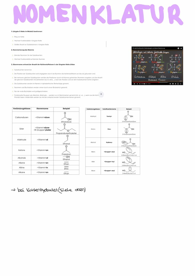 Organische Chemie
C
Lernzettel
Kohlenhydrate
1. Klausur
Q2
chemie LK KOHLENHYDRATE
ÜBERBLICK
Aldehyde
ketone
→ Kohlenhydrate
→ Kohlenstoff +