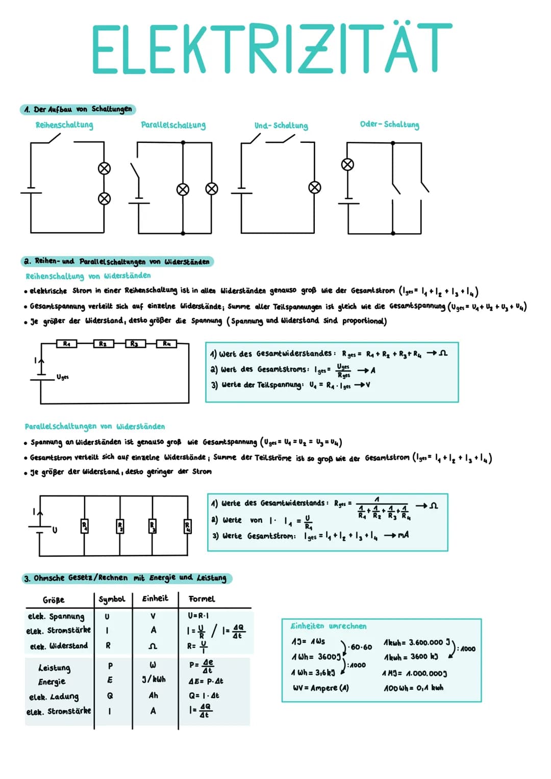 A. Der Aufbau von Schaltungen
Reihenschaltung
Parallelschaltung
000
ELEKTRIZITÄT
Uges
2. Reihen- und Parallelschaltungen von Widerständen
Re