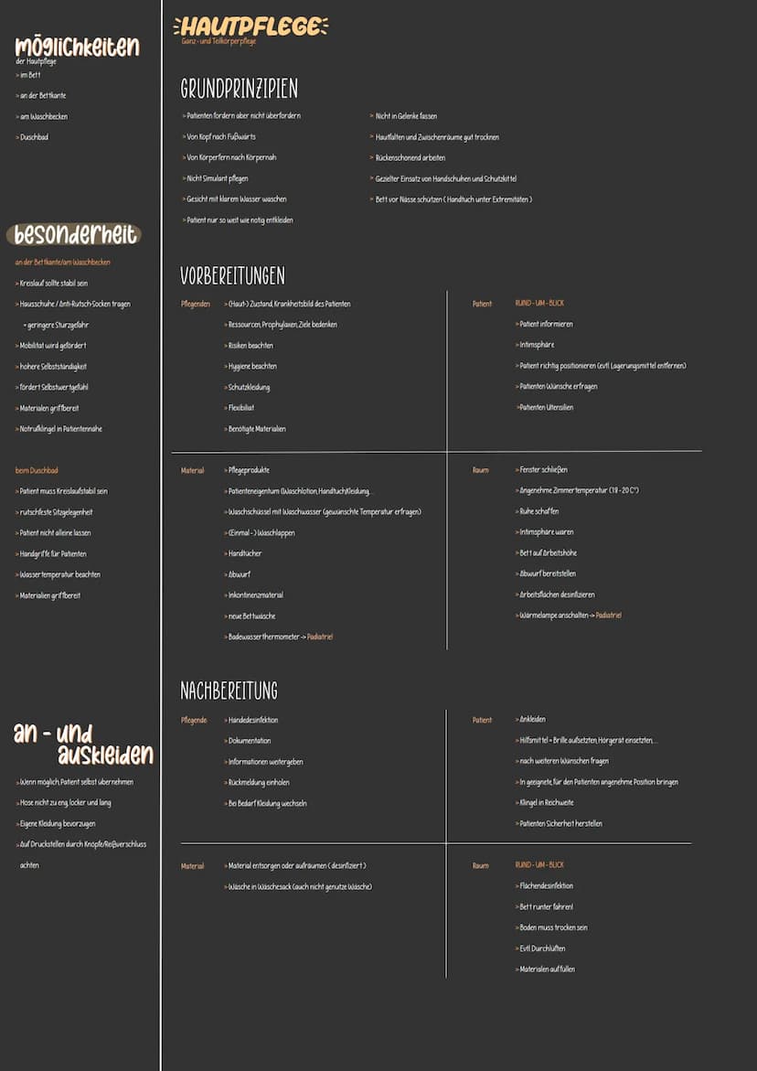 varianten:
> Hautpflege
> Zahn- und Mundpflege
> Augen-/Nasen-/Ohrenpflege
> Intimspflege
> Haarpflege
Körperpflege und Kleidung dienen
> de