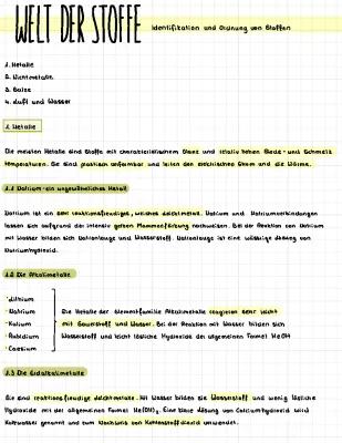 Know Metalle, Nichtmetalle, Salze, Luft und Wasser, Kennzeichen chemischer Reaktionen, Reaktionsgleichungen, Verhältnisformel, Molekülformel, Elektronenübertragung, Redoxreaktionen, stöchiometrisches Rechnen u. vieles mehr thumbnail