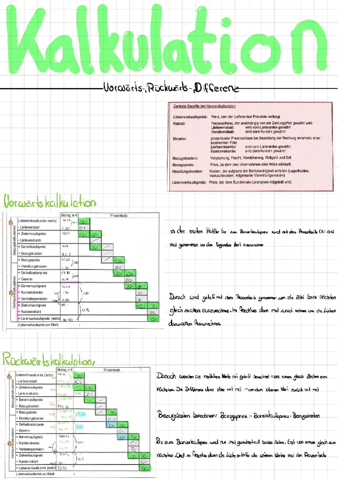 Vorwärtskalkulation Schritte und Rückwärtskalkulation Berechnung leicht gemacht