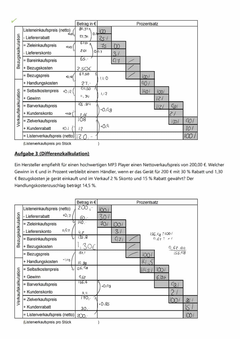 Kalkulation
-Vorwärts, Rückwärls- Differenz
Vorwärts kalkulation.
Betrag in €
35.29.
Bezugskalkulation
Listene inkaufspreis (netto)
- Liefer