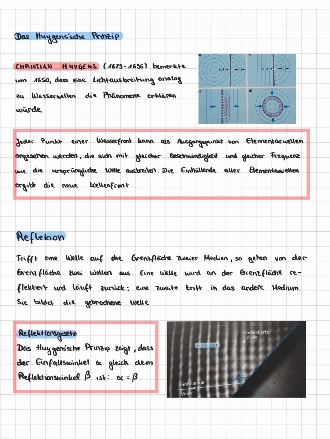 Das Huygens'sche Prinzip
CHRISTIAN HUYGENS (1629-1695) bemerkte
um 1650, dass eine Lichtausbreitung analog
Wasserwellen
die Phänomene erklär