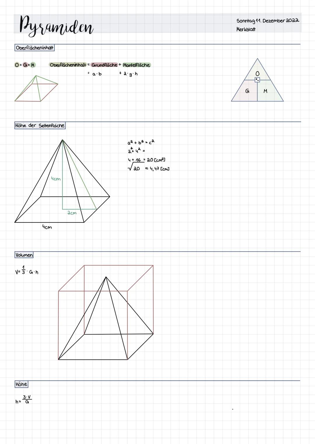 Pyramiden
Oberflächeninhalt
O=G+M
Höhe der Seitenflache
Volumen
V = 33.G₁n
V=
Höhe
Oberflächeninhalt = Grundfläche + Mantelfläche
= a.b
3. V