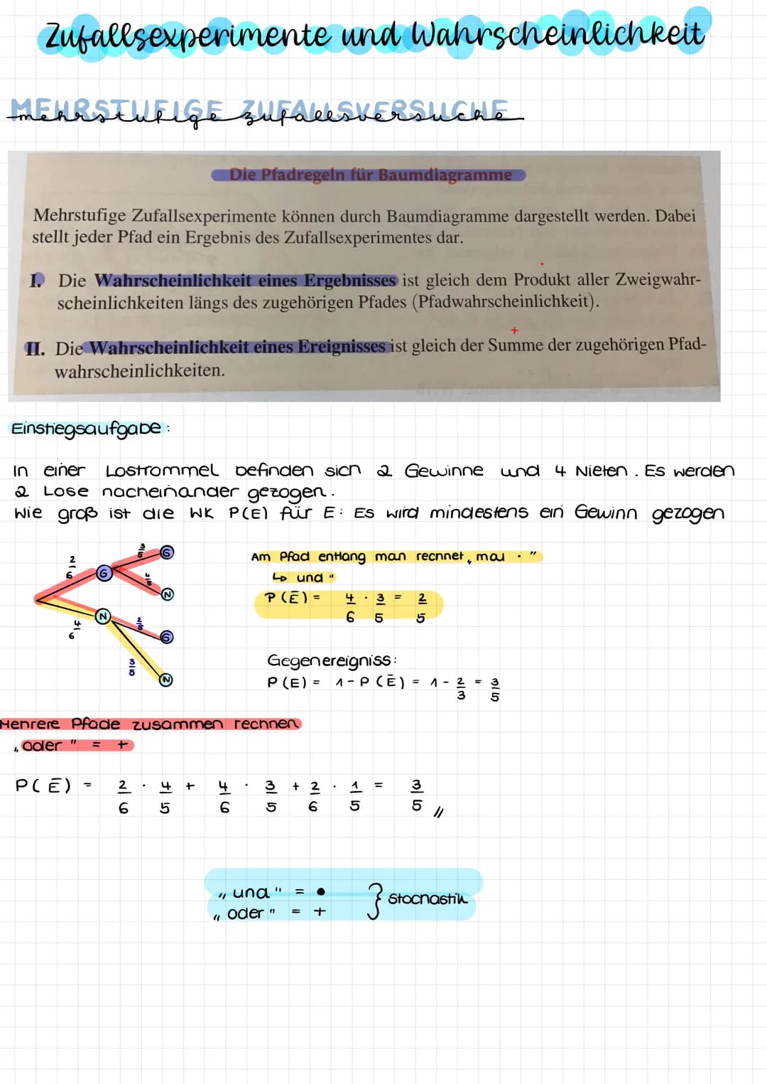 Zufallsexperimente und Wahrscheinlichkeit
MEARSTUFIGE ZUFaceSVERSUCHE
Die Pfadregeln für Baumdiagramme
Mehrstufige Zufallsexperimente können