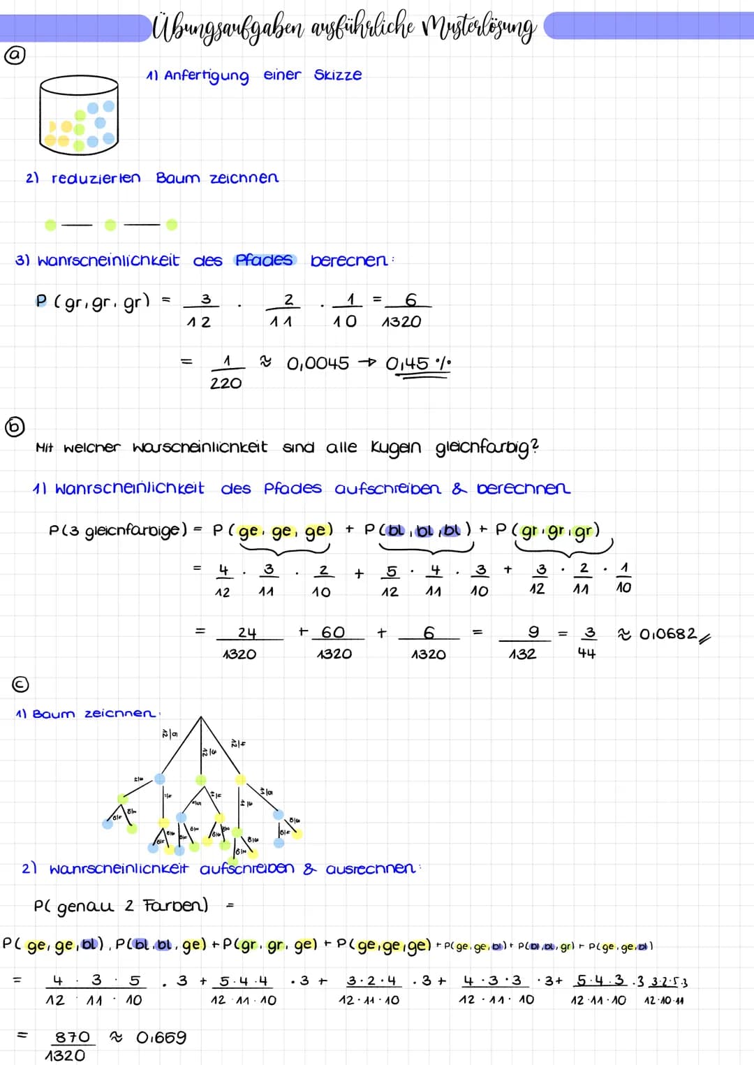 Zufallsexperimente und Wahrscheinlichkeit
MEARSTUFIGE ZUFaceSVERSUCHE
Die Pfadregeln für Baumdiagramme
Mehrstufige Zufallsexperimente können
