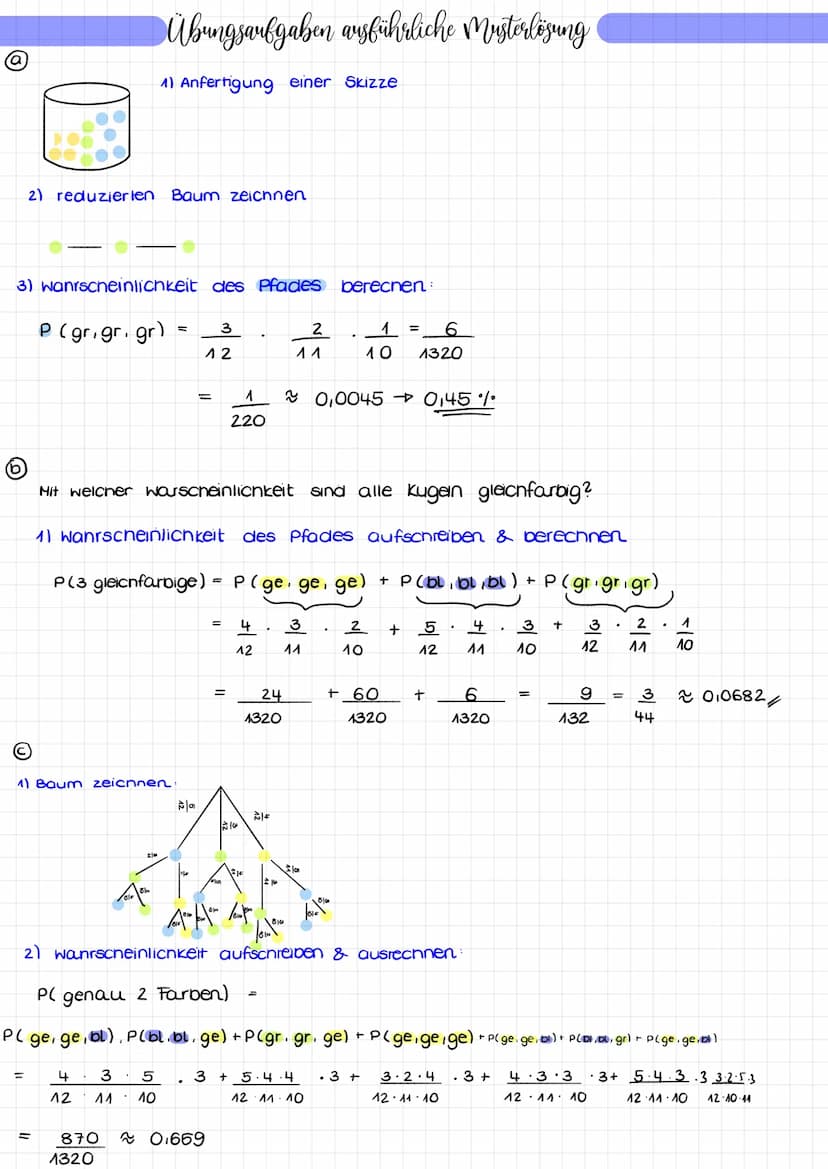 Zufallsexperimente und Wahrscheinlichkeit
MEARSTUFIGE ZUFaceSVERSUCHE
Die Pfadregeln für Baumdiagramme
Mehrstufige Zufallsexperimente können