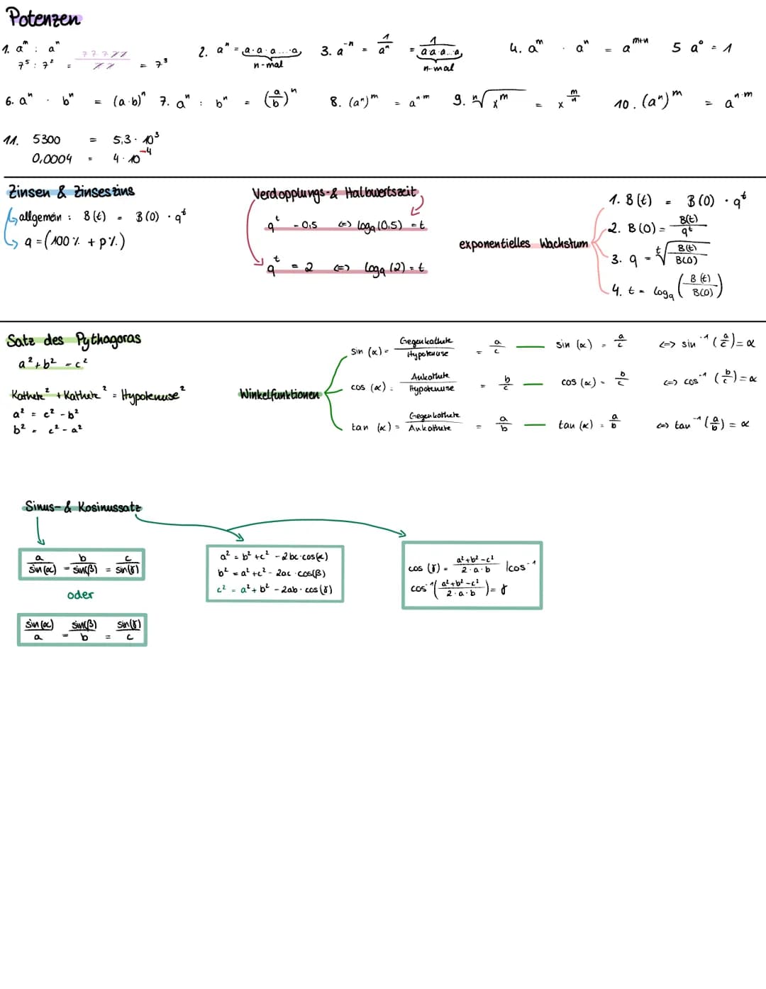-
Quadratische Funktion
des Typs
f(x) = a.x²
1. 071 odes α 2-1 die Possibel ist gestreckt.
Esp: f()=2x²
2. a ²1 and a>-1 - die Parabel 'n ge