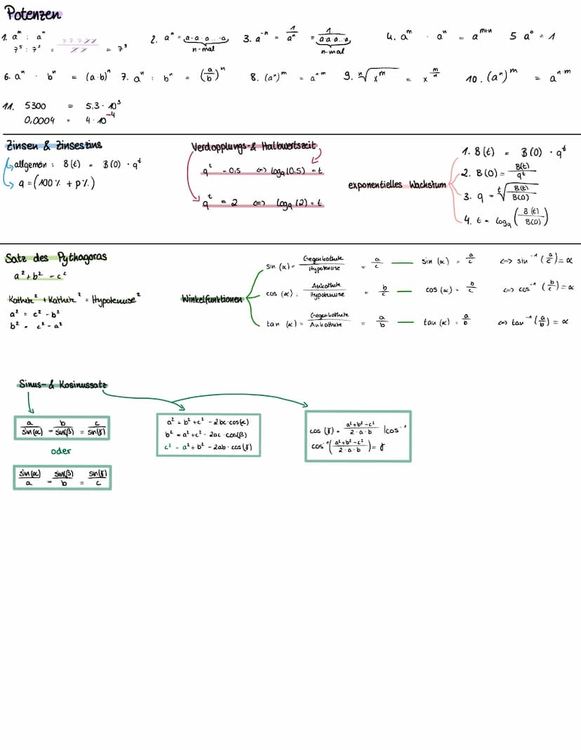 -
Quadratische Funktion
des Typs
f(x) = a.x²
1. 071 odes α 2-1 die Possibel ist gestreckt.
Esp: f()=2x²
2. a ²1 and a>-1 - die Parabel 'n ge