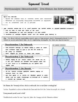 Know Handout: Sigmund Freud thumbnail