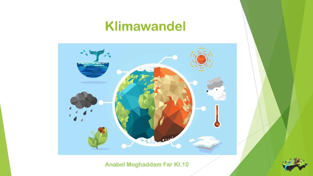 Ursachen und Folgen des Klimawandels: Eine einfache Liste für Kinder