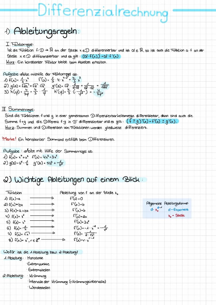 Know Differenzialrechnung  thumbnail