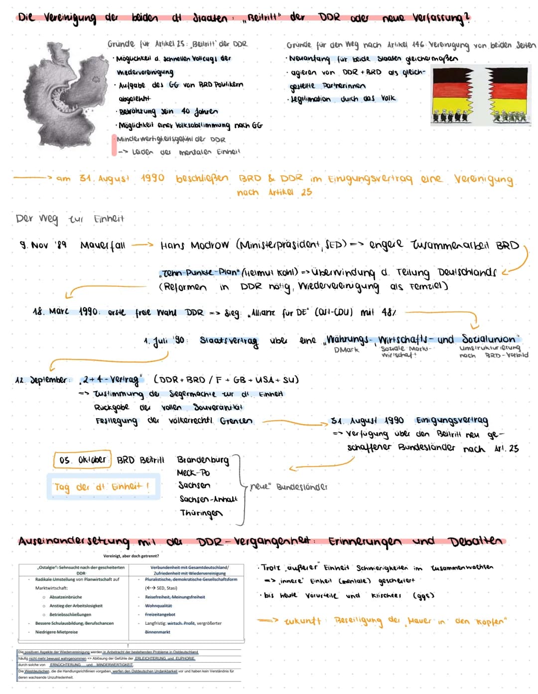 Klausur
BRD
12/1
„Wirtschaftswunder" und politische Stabilität in der frühen BRD.
Merkmale Wirtschaftswunder"
starker Anstieg des
Bruttosozi