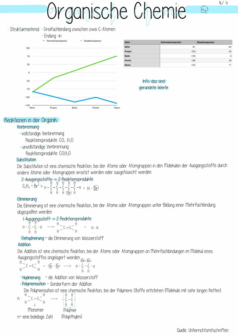 Organische Chemie
Definition - Organische Stoffe sind Kohlenstoffverbindungen. Zu den organischen Stoffen gehören nicht: Modifikationen des
