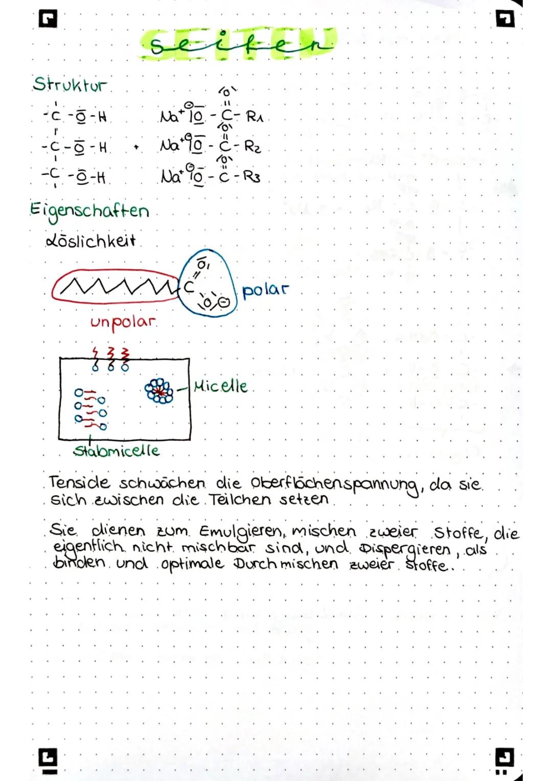 Chemie LK Zusammenfassung & Abituraufgaben: Hilfe für Chemie Grundkurs, Bayern & NRW