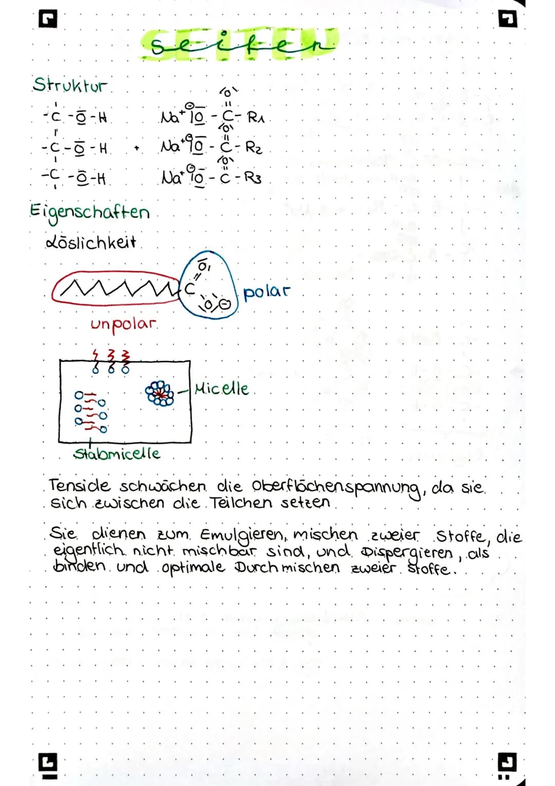 Struktur
-C-0-H
I
-C-O-H
-C-O-H
1
seifen
Eigenschaften
Löslichkeit.
un polar.
ZzZz
Na + 10.
201
Na +90-C-R₂
70
Na* 10-C-R3
Stabmicelle
C
11
