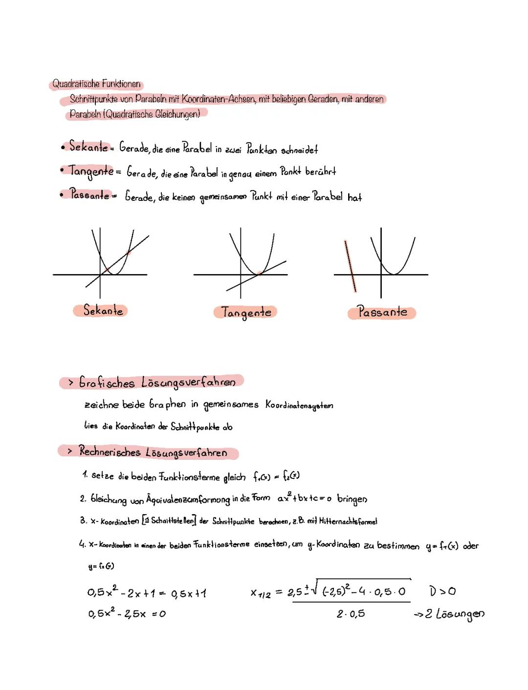 Schnittpunkte von Parabeln  
