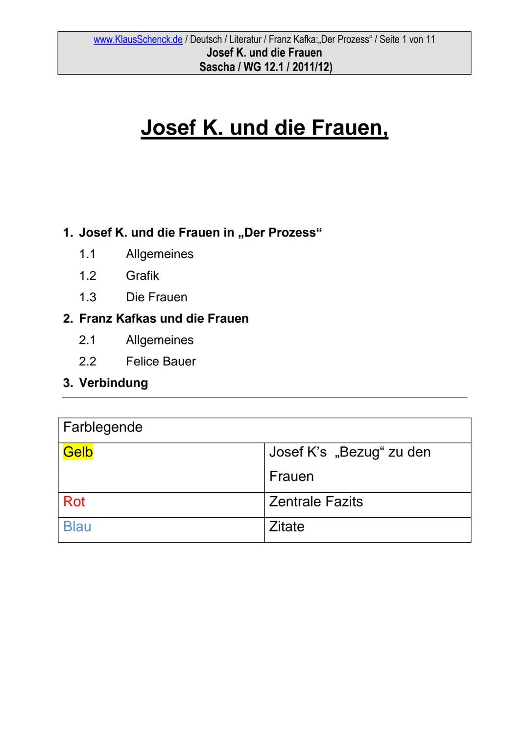 www.KlausSchenck.de / Deutsch / Literatur / Franz Kafka:,,Der Prozess" / Seite 1 von 11
Josef K. und die Frauen
Sascha/WG 12.1/2011/12)
1. J