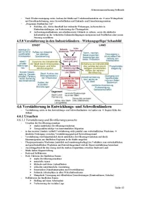 Know Verstädterung in den Industrieländern und Entwicklungsländern thumbnail